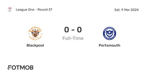 Blackpool vs Portsmouth Prediction, Lineups & Odds.